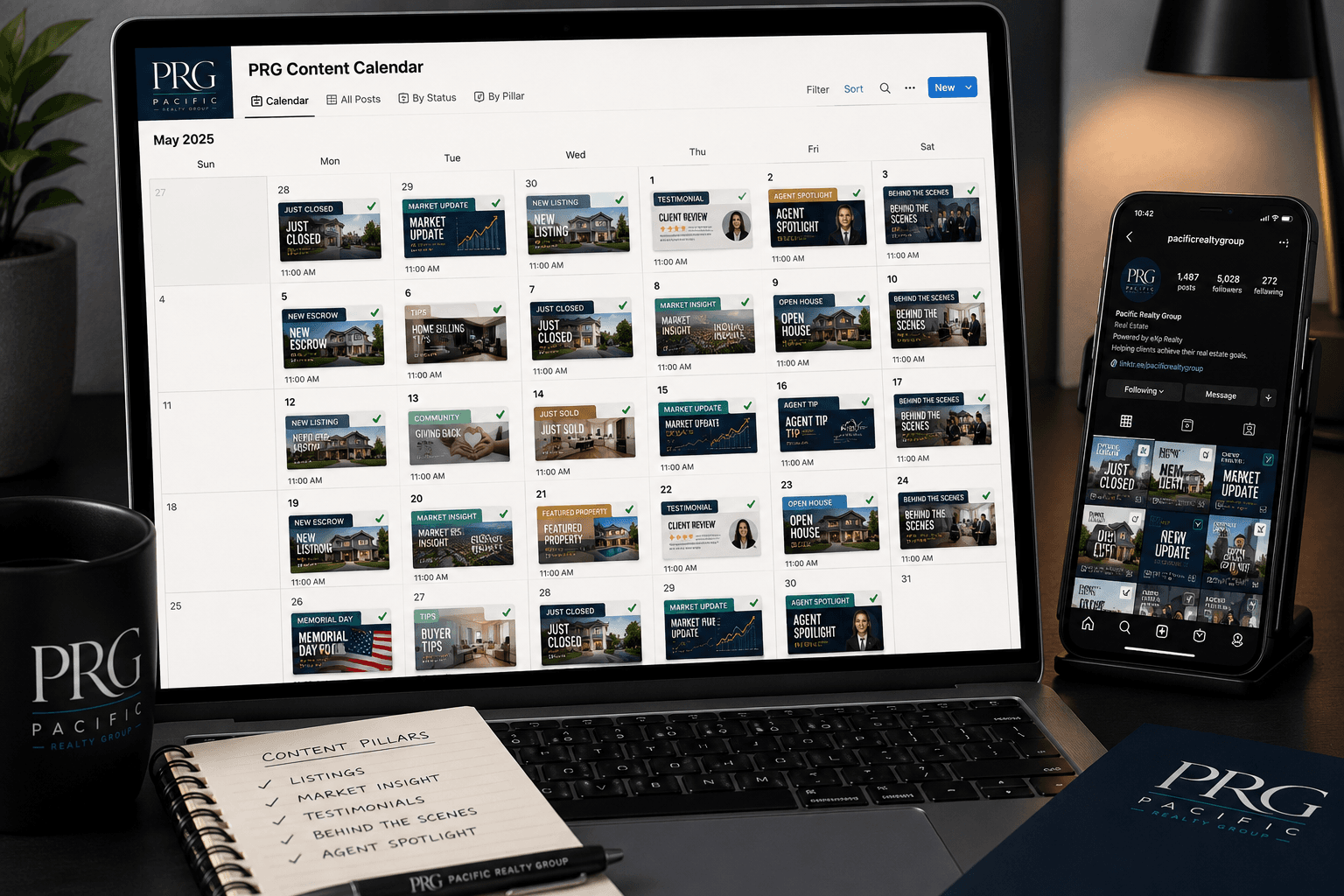 30-Day Content Calendar — Social Media work for Pacific Realty Group