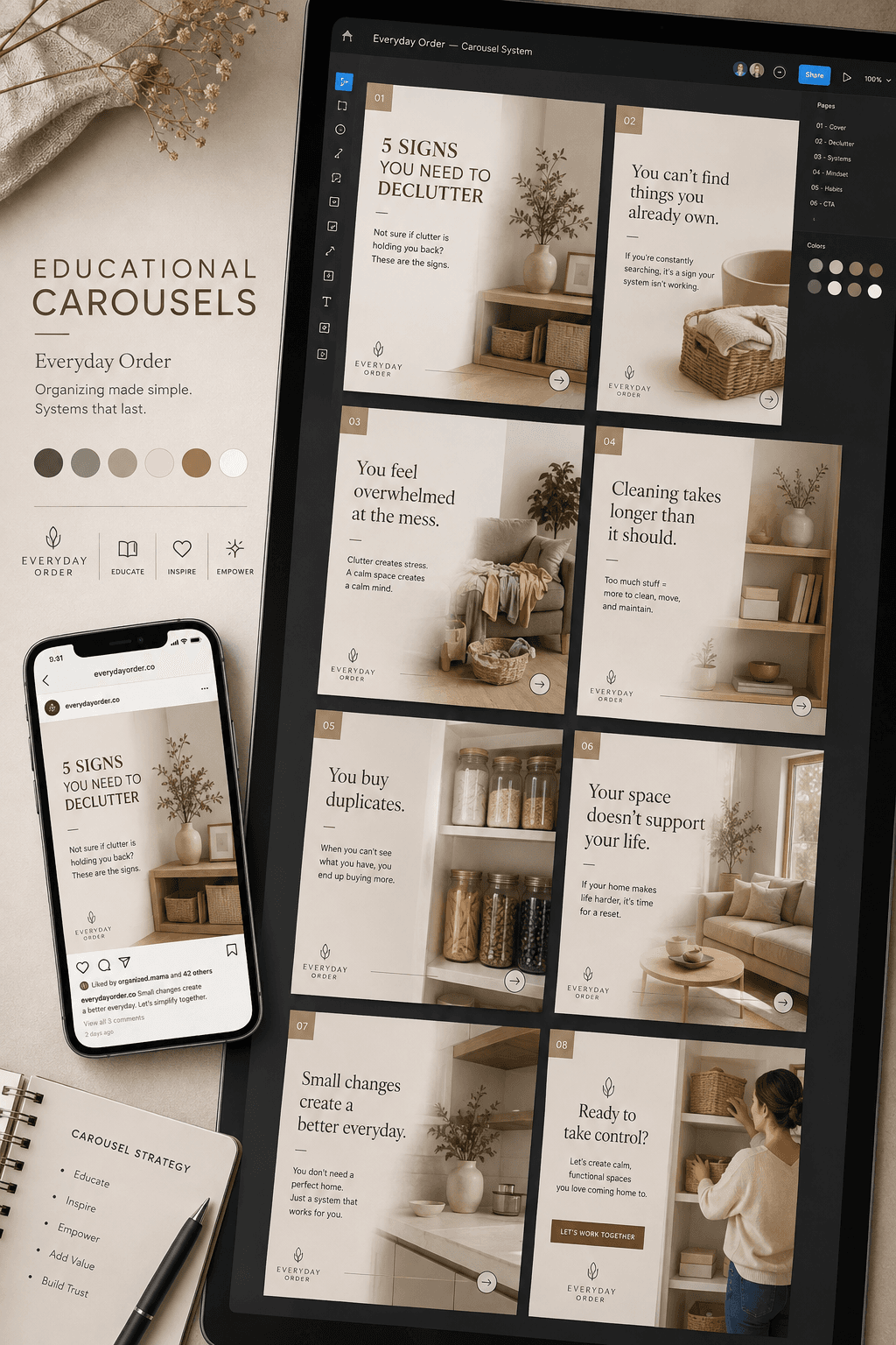 Educational Carousels — Graphic Design work for Everyday Order